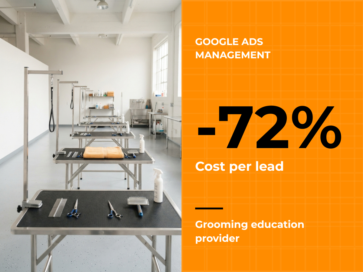 Thumbnail linking to a case study of work for a grooming education provider, where we reduced cost per lead by 72% through Google Ads management. It features a bright, empty grooming classroom or workspace with several metal tables and tools set up. Text overlay reads: Google Ads Management, -72% Cost per lead, Grooming education provider.